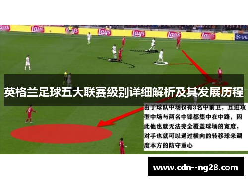 英格兰足球五大联赛级别详细解析及其发展历程