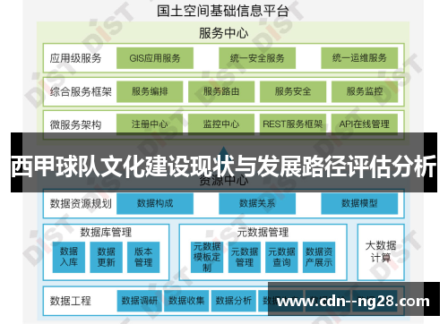 西甲球队文化建设现状与发展路径评估分析 西甲球队文化建设现状与发展路径评估分析