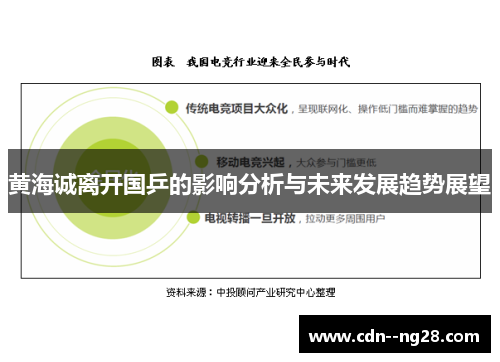 黄海诚离开国乒的影响分析与未来发展趋势展望 黄海诚离开国乒的影响分析与未来发展趋势展望