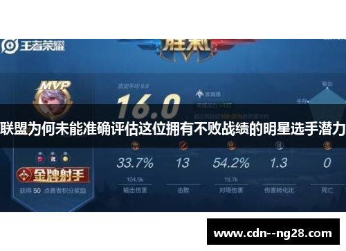 联盟为何未能准确评估这位拥有不败战绩的明星选手潜力 联盟为何未能准确评估这位拥有不败战绩的明星选手潜力
