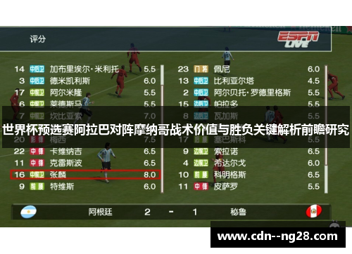 世界杯预选赛阿拉巴对阵摩纳哥战术价值与胜负关键解析前瞻研究