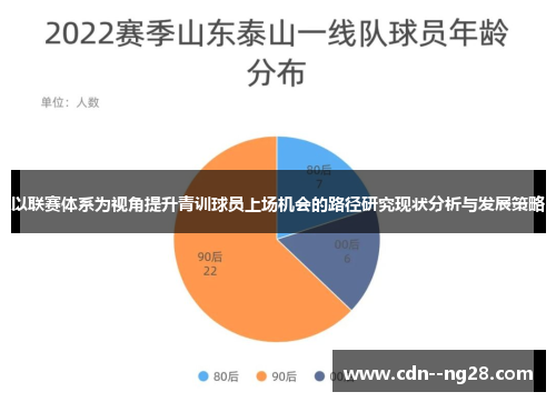 以联赛体系为视角提升青训球员上场机会的路径研究现状分析与发展策略 以联赛体系为视角提升青训球员上场机会的路径研究现状分析与发展策略
