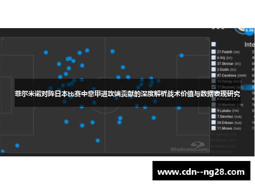 菲尔米诺对阵日本比赛中意甲进攻端贡献的深度解析战术价值与数据表现研究 菲尔米诺对阵日本比赛中意甲进攻端贡献的深度解析战术价值与数据表现研究