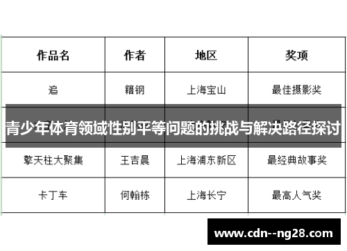 青少年体育领域性别平等问题的挑战与解决路径探讨 青少年体育领域性别平等问题的挑战与解决路径探讨