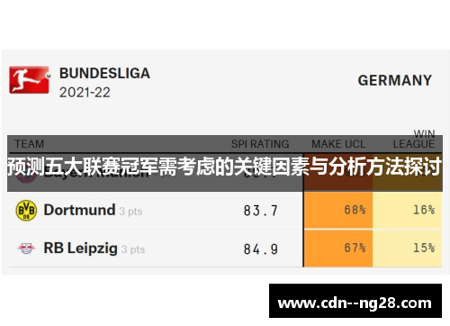 预测五大联赛冠军需考虑的关键因素与分析方法探讨
