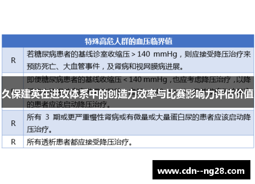 久保建英在进攻体系中的创造力效率与比赛影响力评估价值